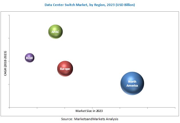 data-center-switch-market.jpg