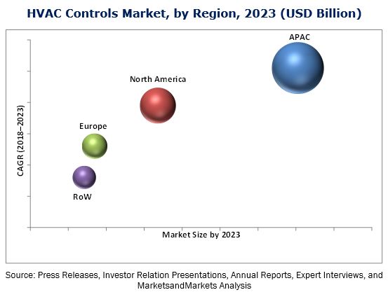 smart-hvac-controls-market.jpg